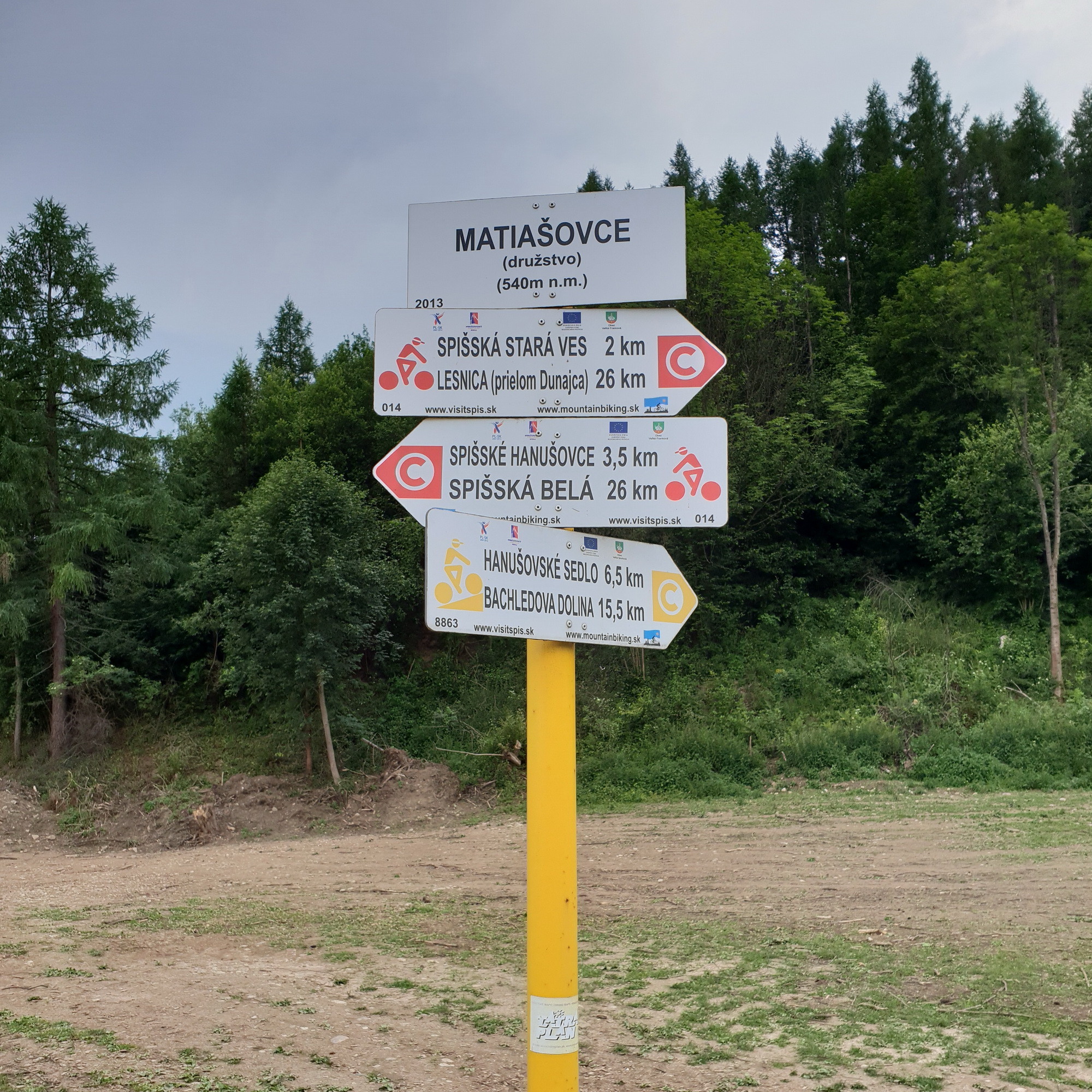 trasy rowerowe
